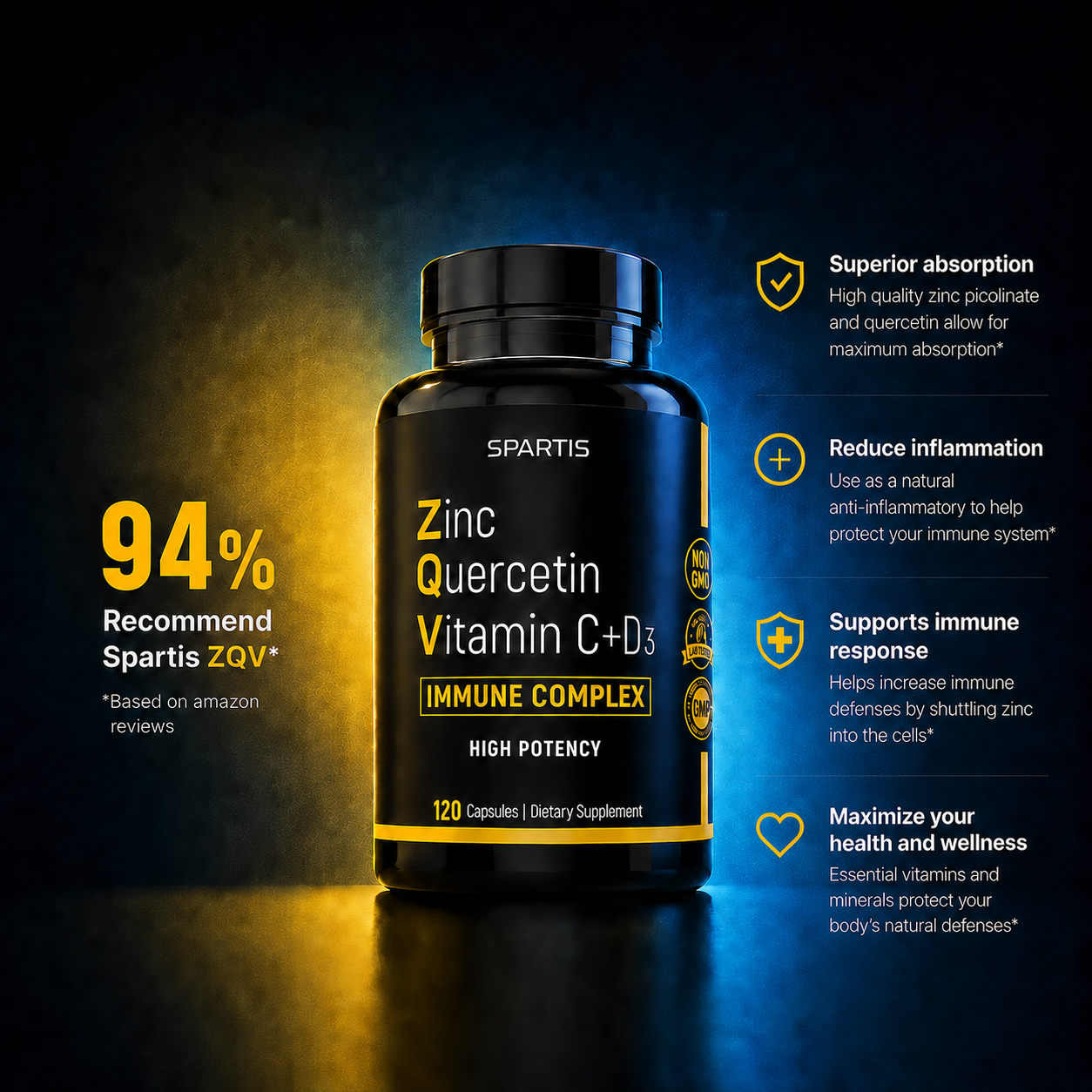 ZQV Immune Complex