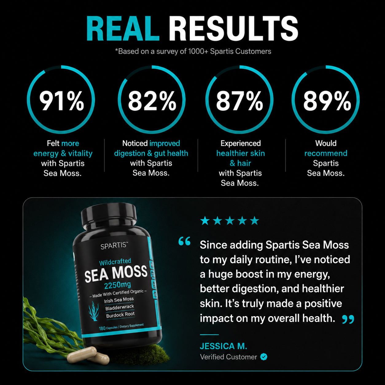Wildcrafted Sea Moss